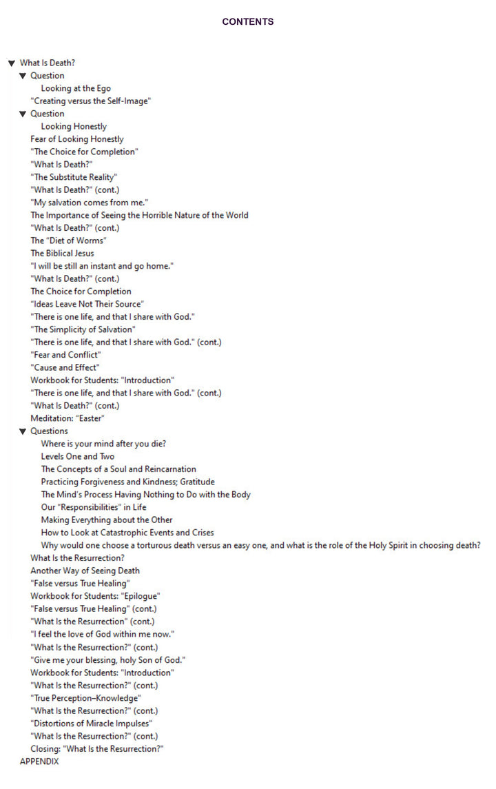 What Is Death? [EPUB]