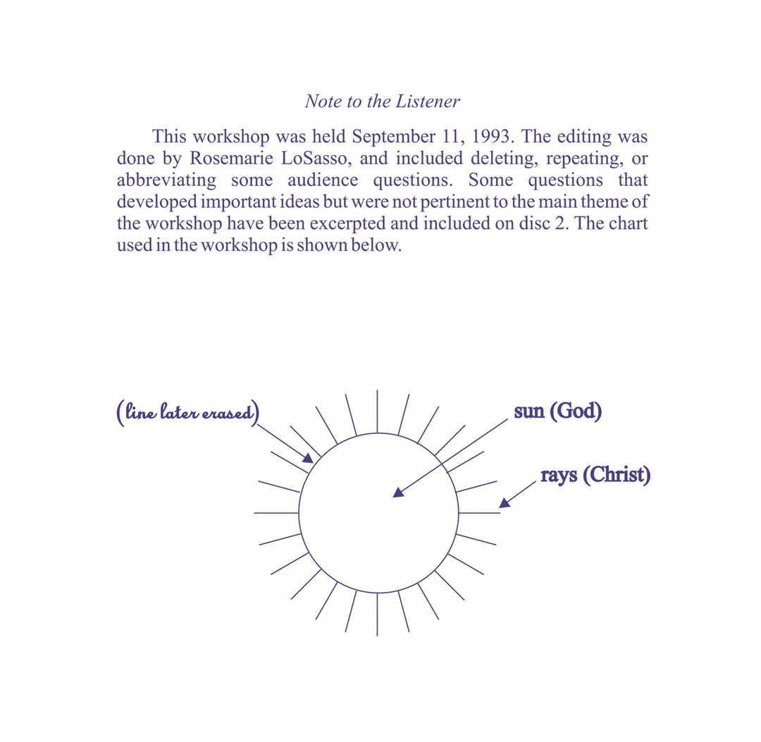 The Inheritance of God&