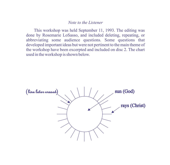 The Inheritance of God&