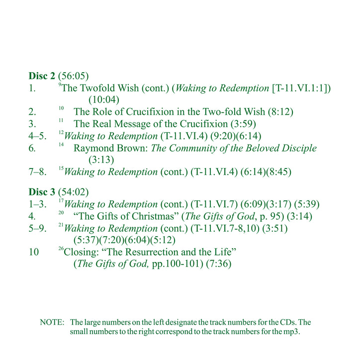 Jesus: Wakening to Resurrection [CD]