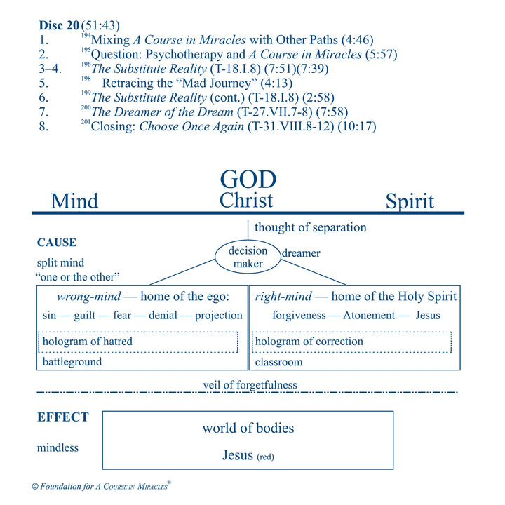 The Pathway of "A Course in Miracles": From Spirituality to Mysticism [CD]