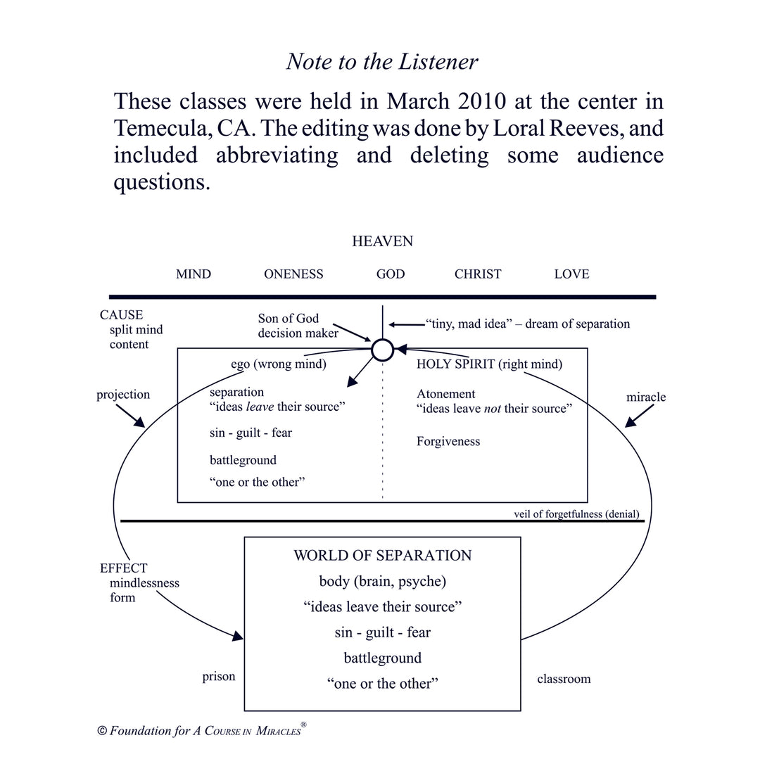 Ideas Leave Not Their Source [MP3]