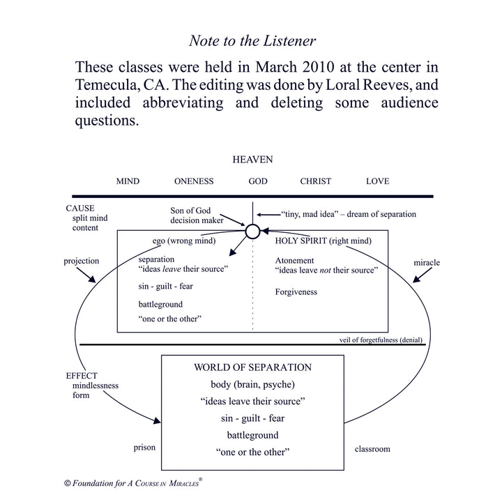 Ideas Leave Not Their Source [MP3]