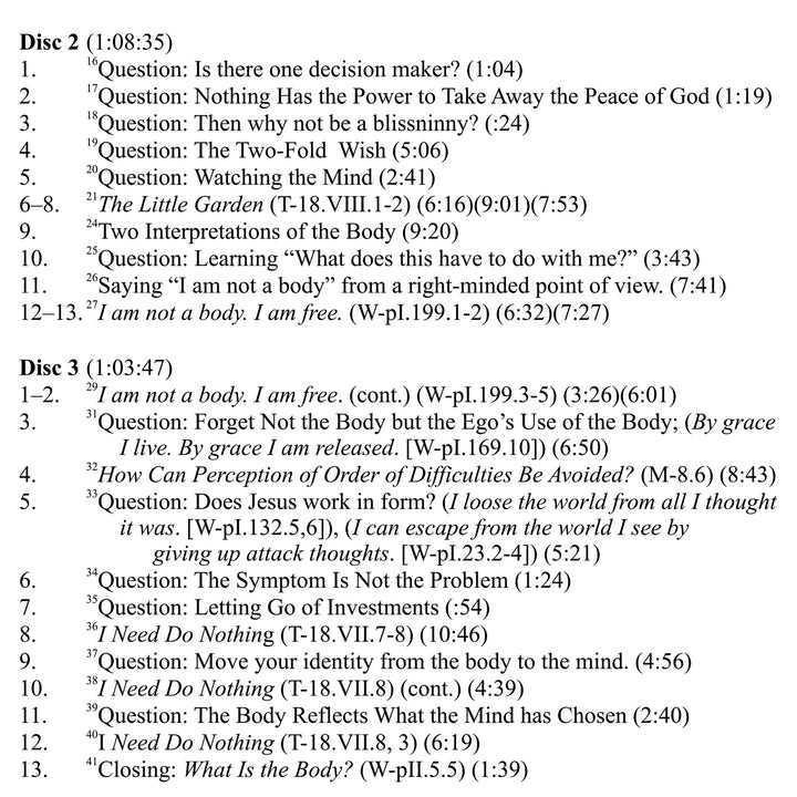The God Spot: Spirit or Body? [CD]