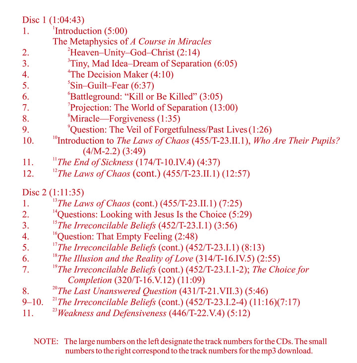 The Laws of Chaos [CD]