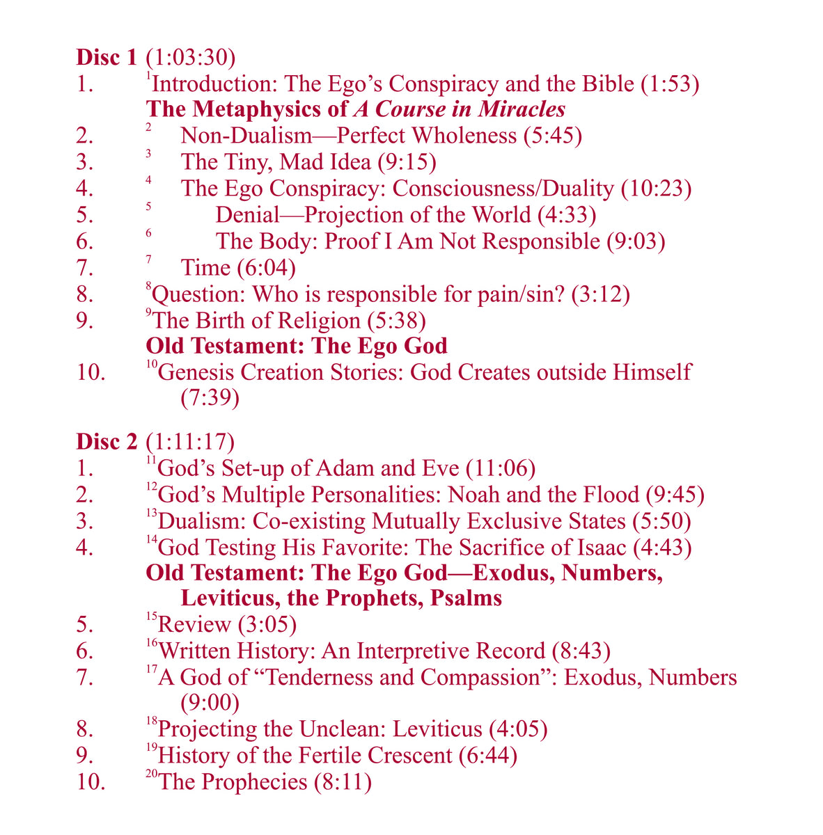 The Bible from the Perspective of 