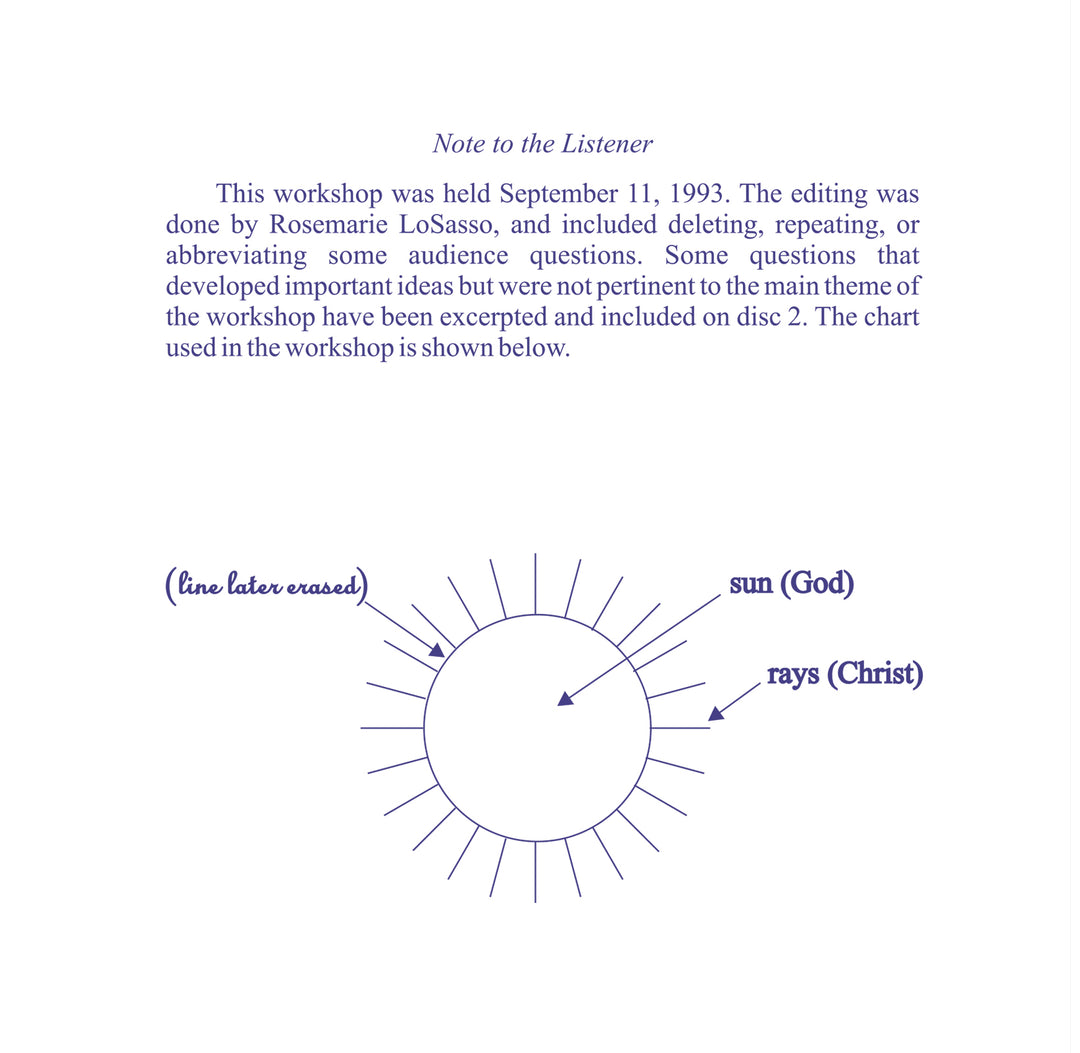 The Inheritance of God&