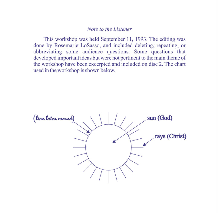 The Inheritance of God&
