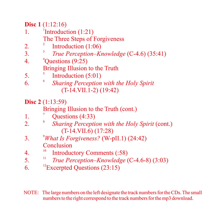 The Meaning of Forgiveness [MP3]
