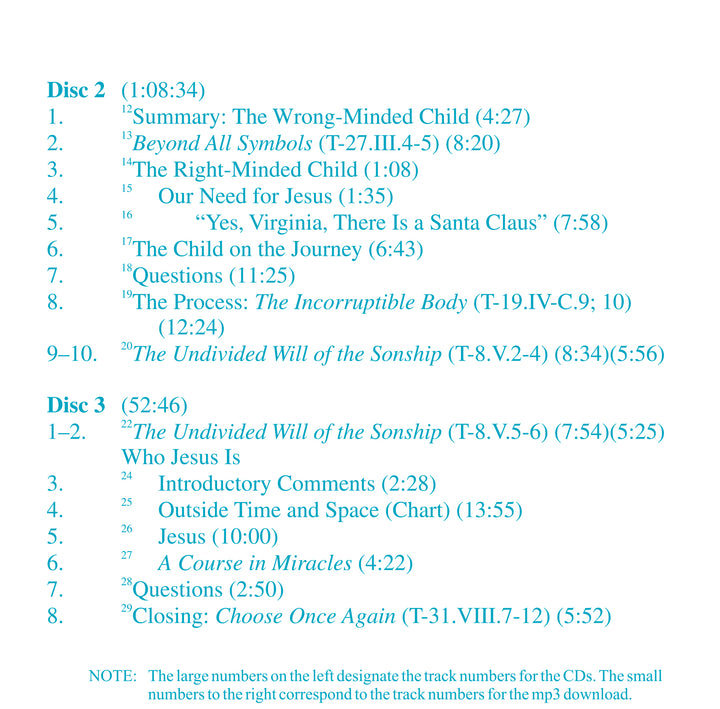 Who Is Jesus? [MP3]