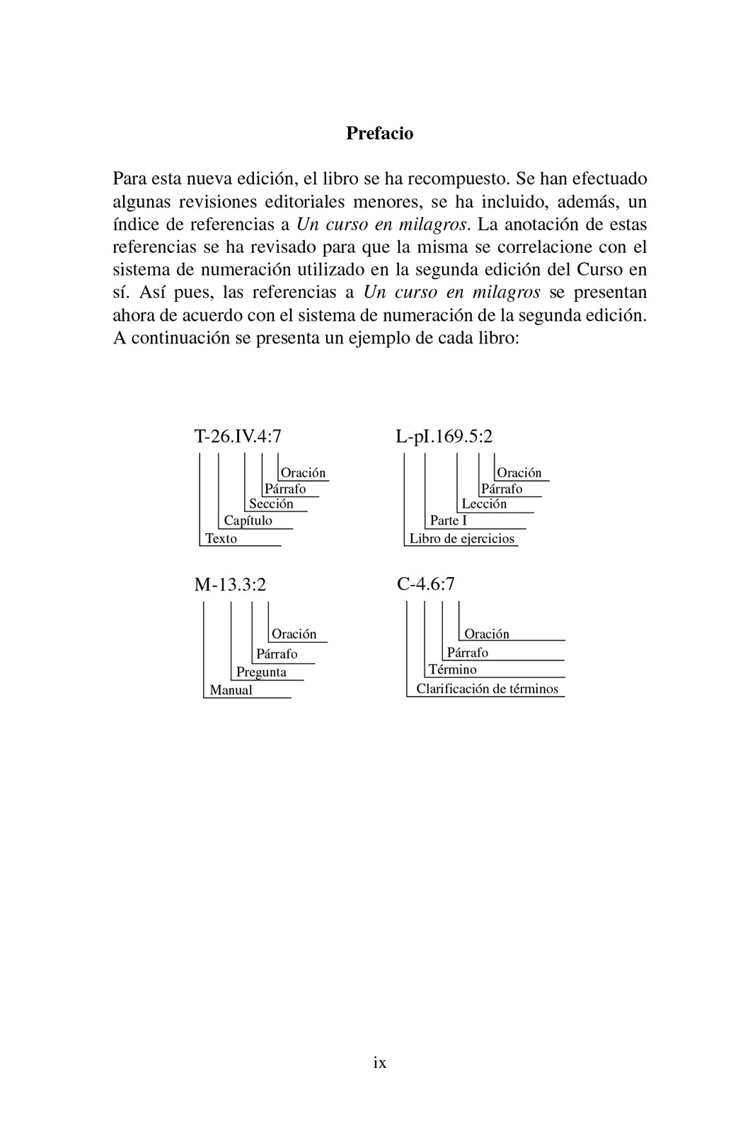 Despierta del sueño: Una presentación de "Un curso en milagros" [ES BOOK]