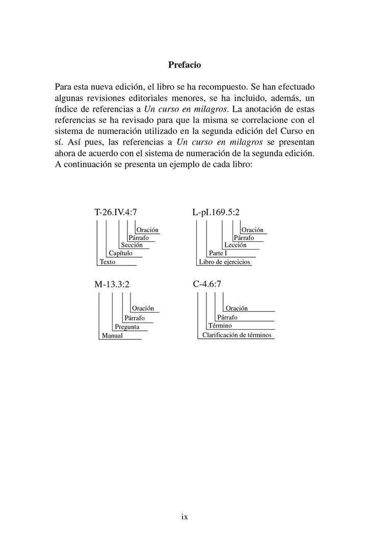 Despierta del sueño: Una presentación de "Un curso en milagros" [ES BOOK]
